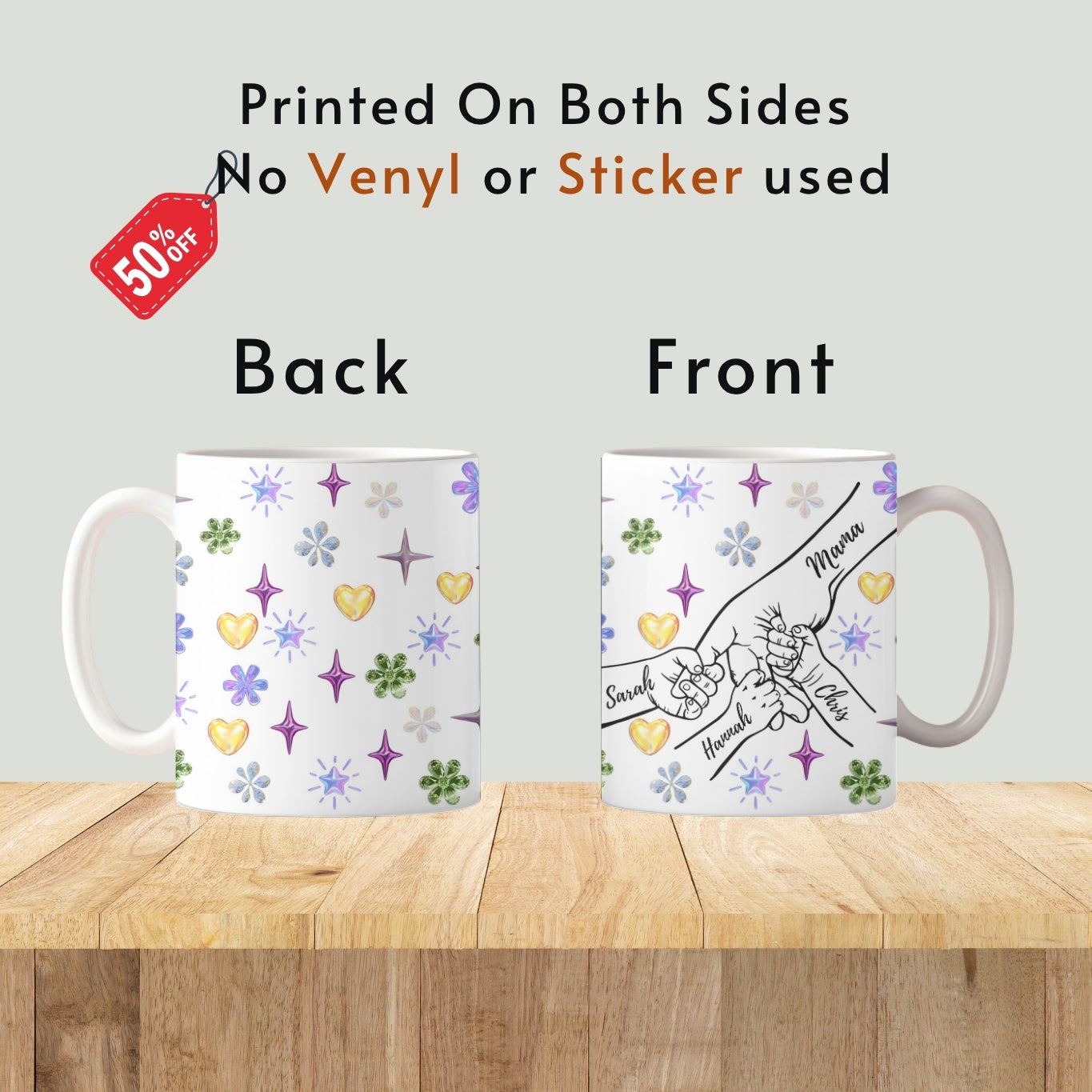 Mom Mug, Mama Mug, Personalized Mom Cup, Custom Mama Cup, Mom Gifts with Kids Names, Mommy Birthday Mothers Day Gifts from Children