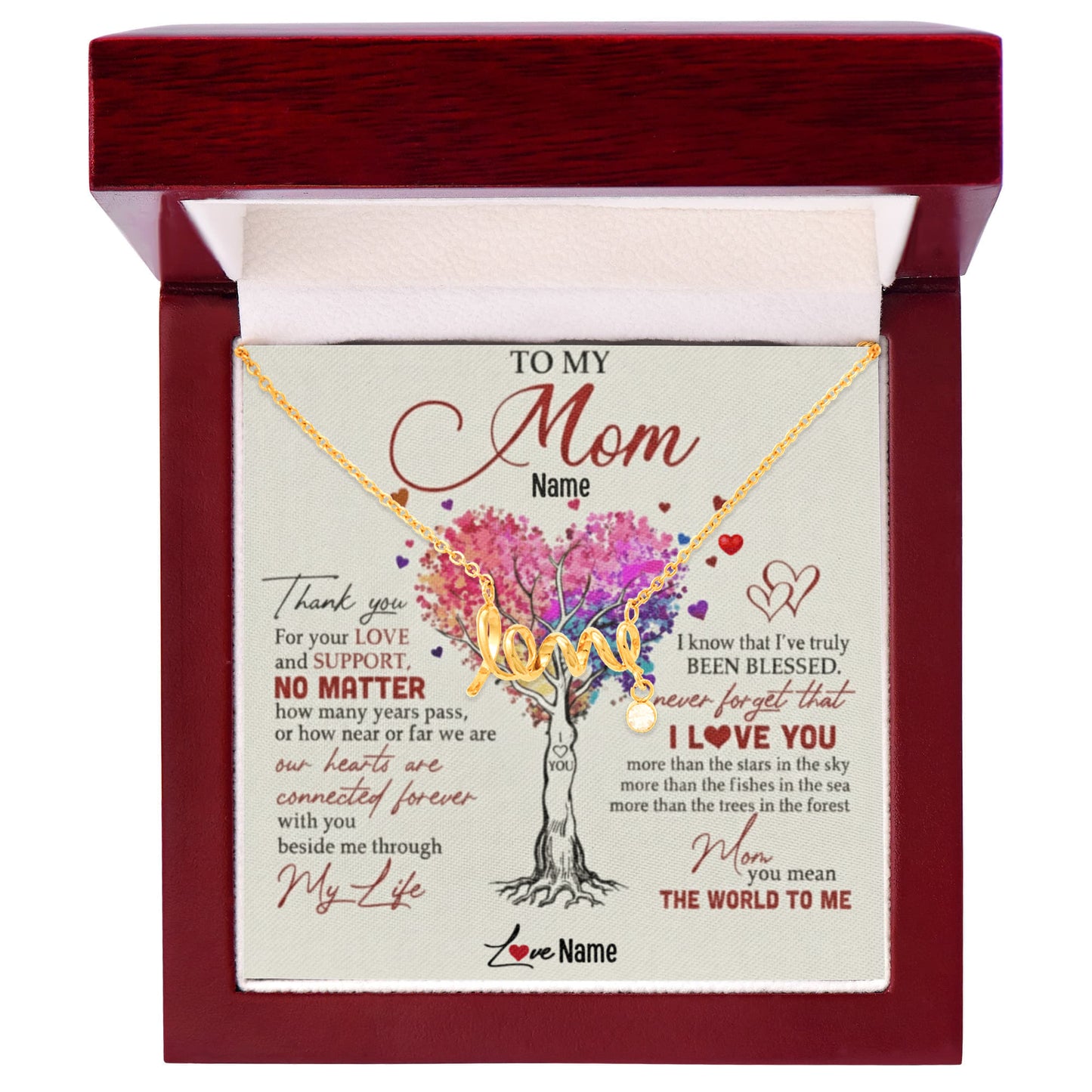 To My Loving Mom — A Necklace That Says Everything My Heart Feels 📍