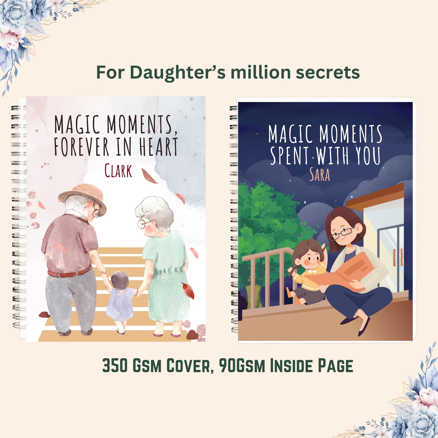 Personalized Spiral Notebook, Custom Name Journal, Floral Diary, Gratitude Journal, Personalized Gift for Daughter Niece or Cousin