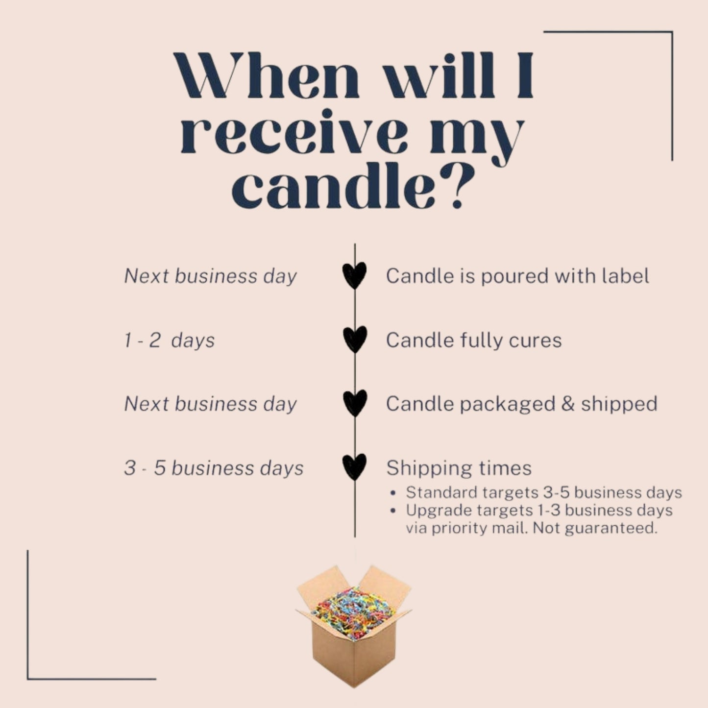 Birthday Candles Personalized Gift, Cute Birthday Gift, Friend Candle, Scented Candle, Funny Candle, Birthday Gift for Her